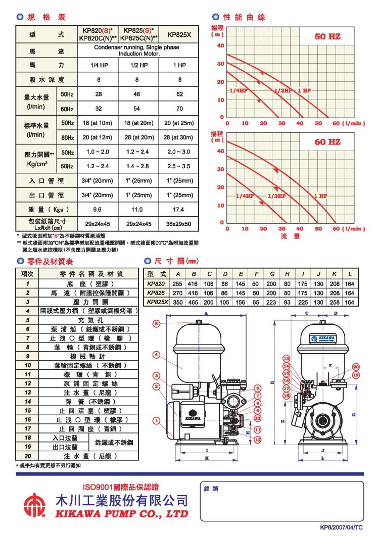 kp8-tc_Page_2.jpg