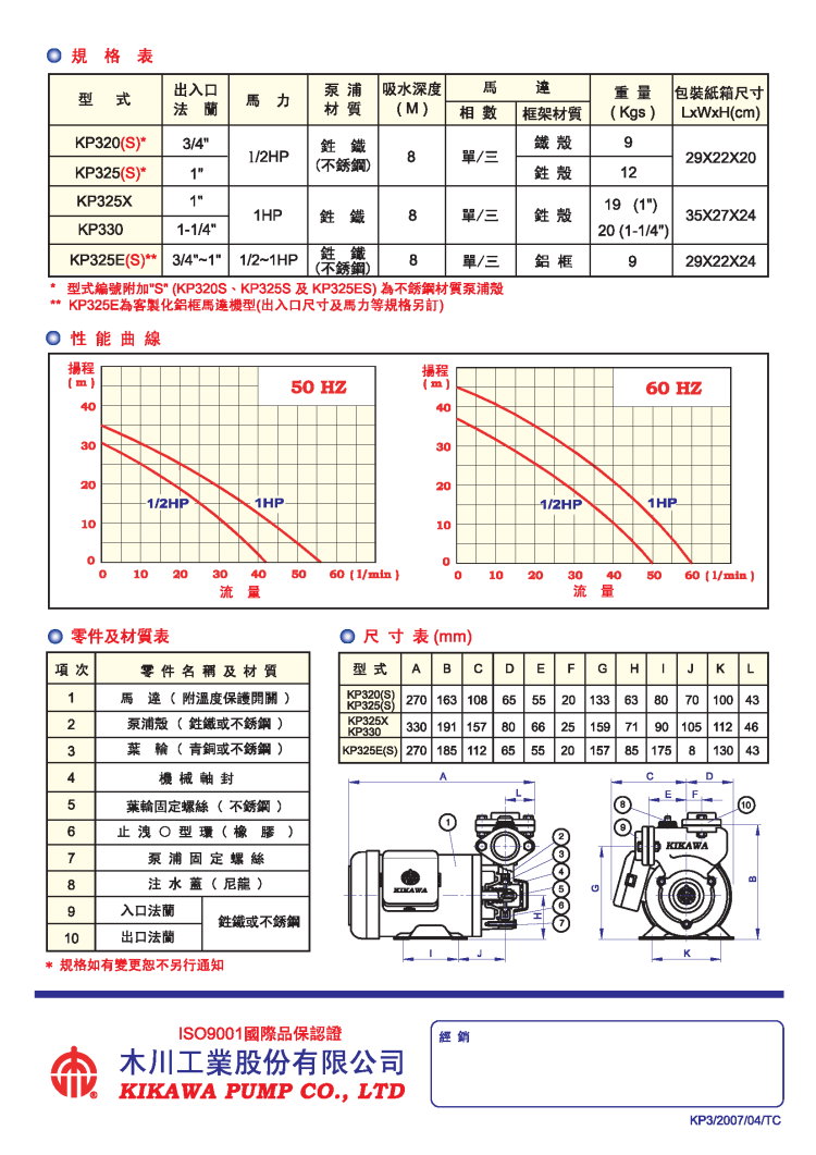 kp3-tc_Page_2.jpg