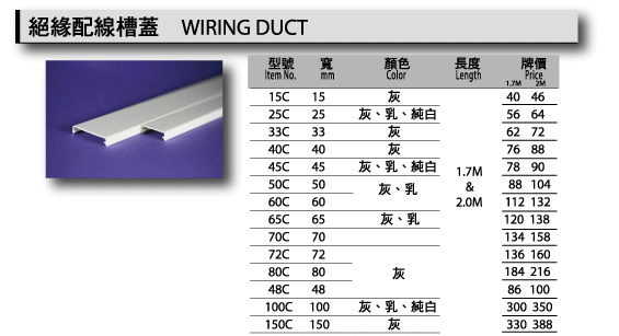 T_Wiring_Duct.gif