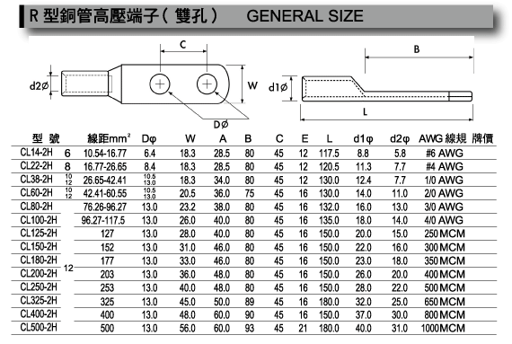 R型銅管高壓端子(雙孔).gif