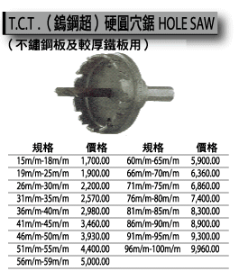 鎢鋼超圓穴鋸.gif