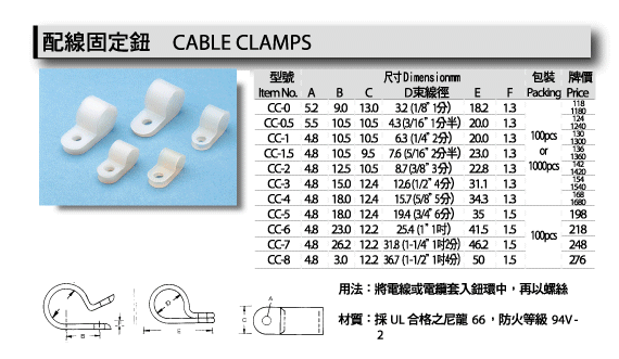 Cable_Clamps.gif