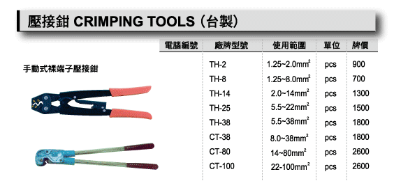 手動式裸端子壓接鉗.gif