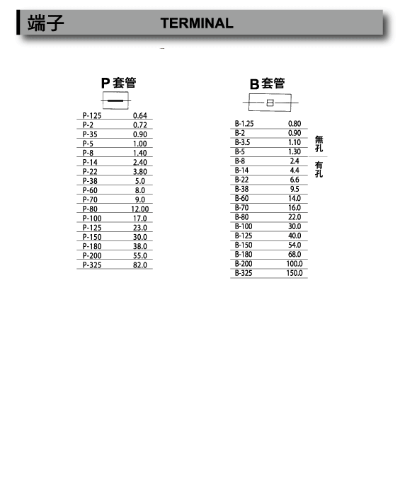 PB套管.gif