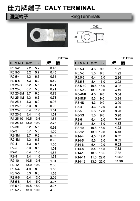 圓型端子R0.5-R14.gif