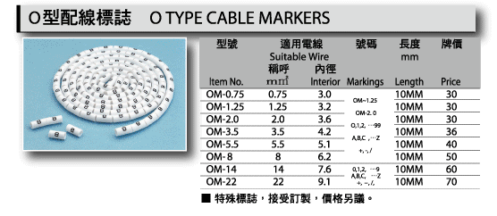 O_Type_Cable_Markers.gif