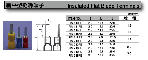 扁平型絕緣端子.gif