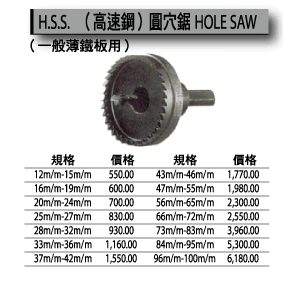 高速鋼圓穴鋸.gif