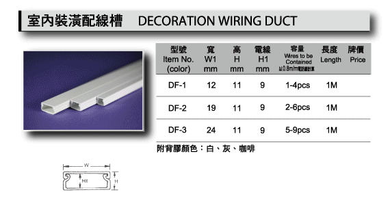 Decoration_Wiring_Duct.gif