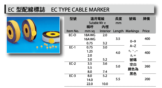Ec_Type_Cable_Marker.gif
