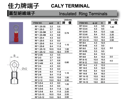 圓型絕緣端子.gif