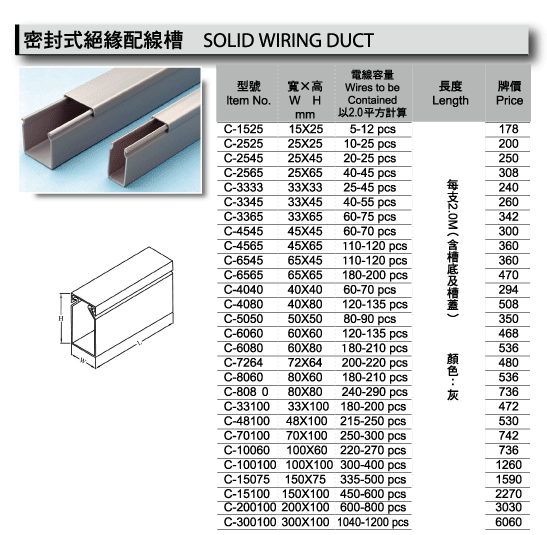 Solid_Wiring_Duct.gif