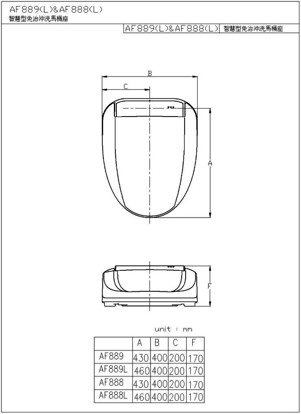 AF889(L)、AF888(L)-600.jpg