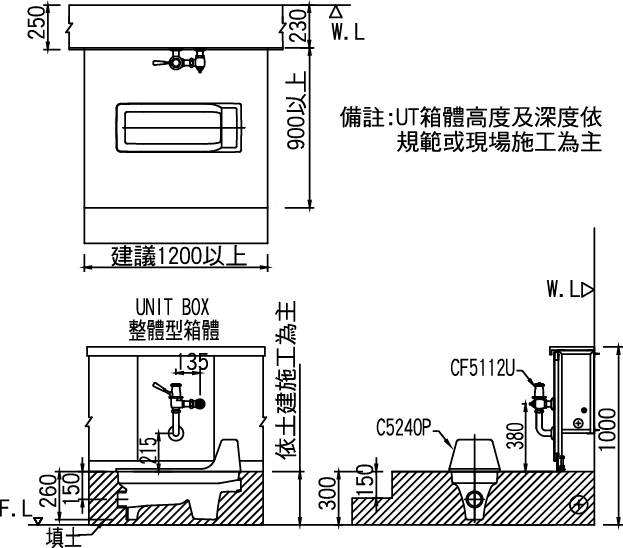 AC5240P-D安裝圖.jpg