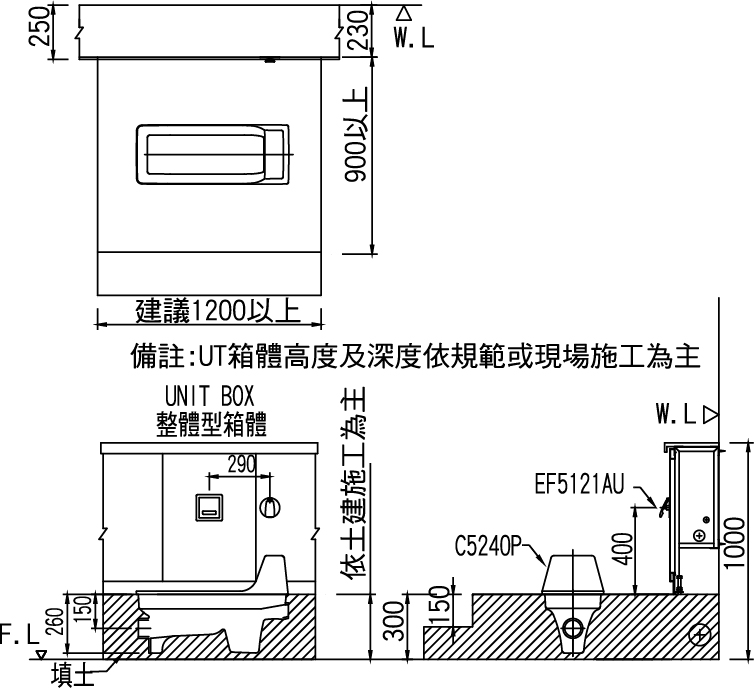 AC5240P-R2安裝圖.jpg