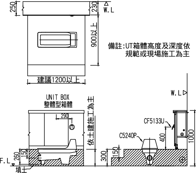 AC5240P-B安裝圖.jpg