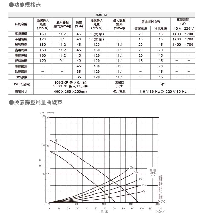 product_b_968SKP-02(zh).jpg