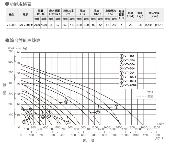 product_e_VT2004-01.jpg