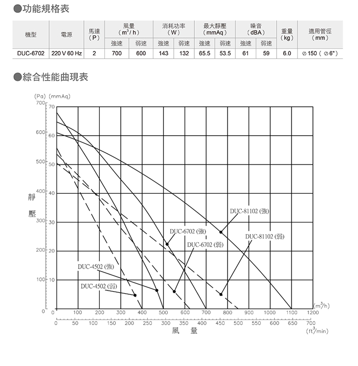 product_e_DUC6702_01.jpg