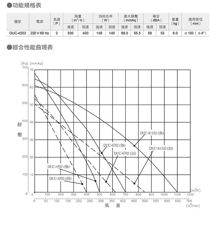 product_e_DUC4502-01.jpg