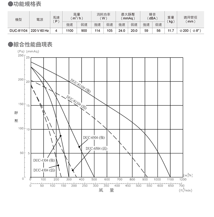 product_e_DUC81104_01.jpg