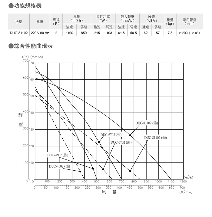 product_e_DUC81102_01.jpg