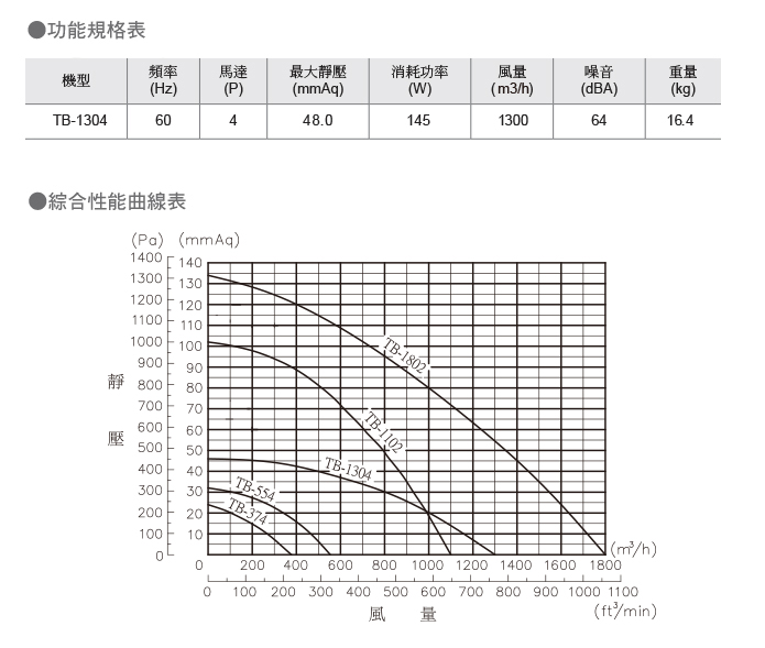 product_e_TB1304-01.jpg